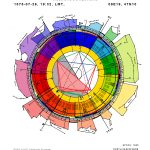 Astro-I Ching Horoscope in Colour with Constellations