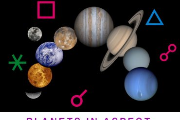 RASA04-01-Planets in Aspect