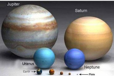 RASA02-01-Planets in Signs