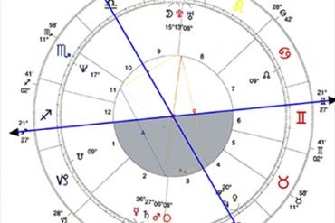 RASA05-04-Natal Interpretation #3