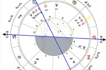 RASA05-05-Natal Interpretation #4