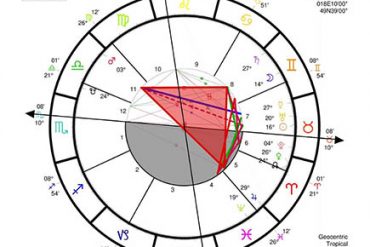 RASA05-12-Natal Interpretation #11