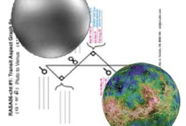 RASA06-12-Transits-Pluto