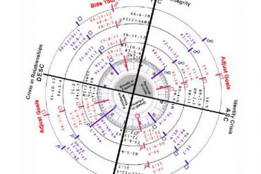 RASA07-03-Transits-Case Studies 3