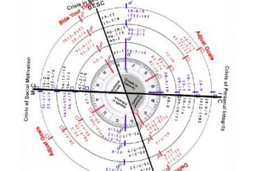 RASA07-06-Transits-Case Studies 6