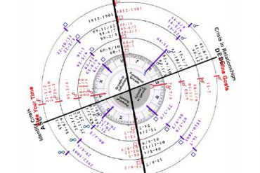 RASA07-07-Transits-Case Studies 7