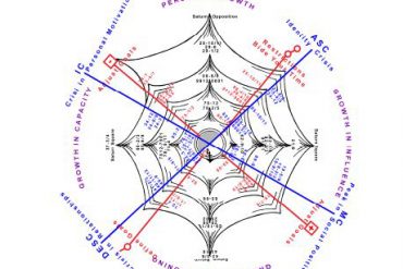 RASA07-12-Transits-Case Studies 12