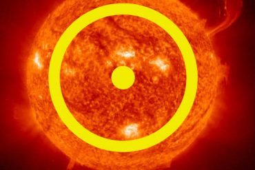 RASA02-05-Sun in Zodiac Signs