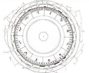 RASA08-01-Three Zodiacs