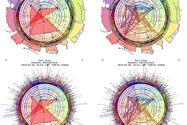 RASA08-04-21st Century Horoscopes