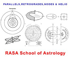 RASA08-08-Parallels, Declinations, Retrogrades, Eclipses, Heliocentric Astrology