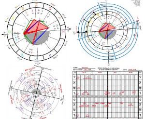 RASA10-02-Advanced Case Studies #2