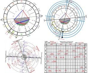 RASA10-06-Advanced Case Studies #6