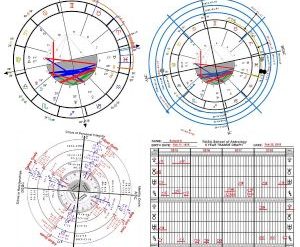 RASA10-08-Advanced Case Studies #8