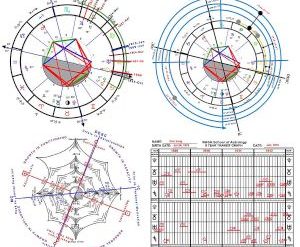 RASA10-12-Advanced Case Studies #12-Carl-Jung