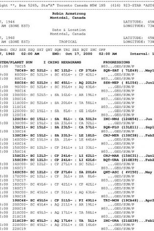 Astro-I Ching Life Progressions Calculated