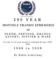 Monthly Transit Ephemeris 1900–2099 (20 Years per Page)